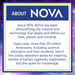 MIND NOVA Squishy Ball Lab