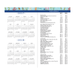 PTR 2027-28 Blooms & Butterflies 2-Year Pocket Planner