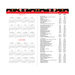 PTR 2027-28 Mushrooms 2-Year Pocket Planner