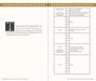 Ben Franklin's Book of Virtues