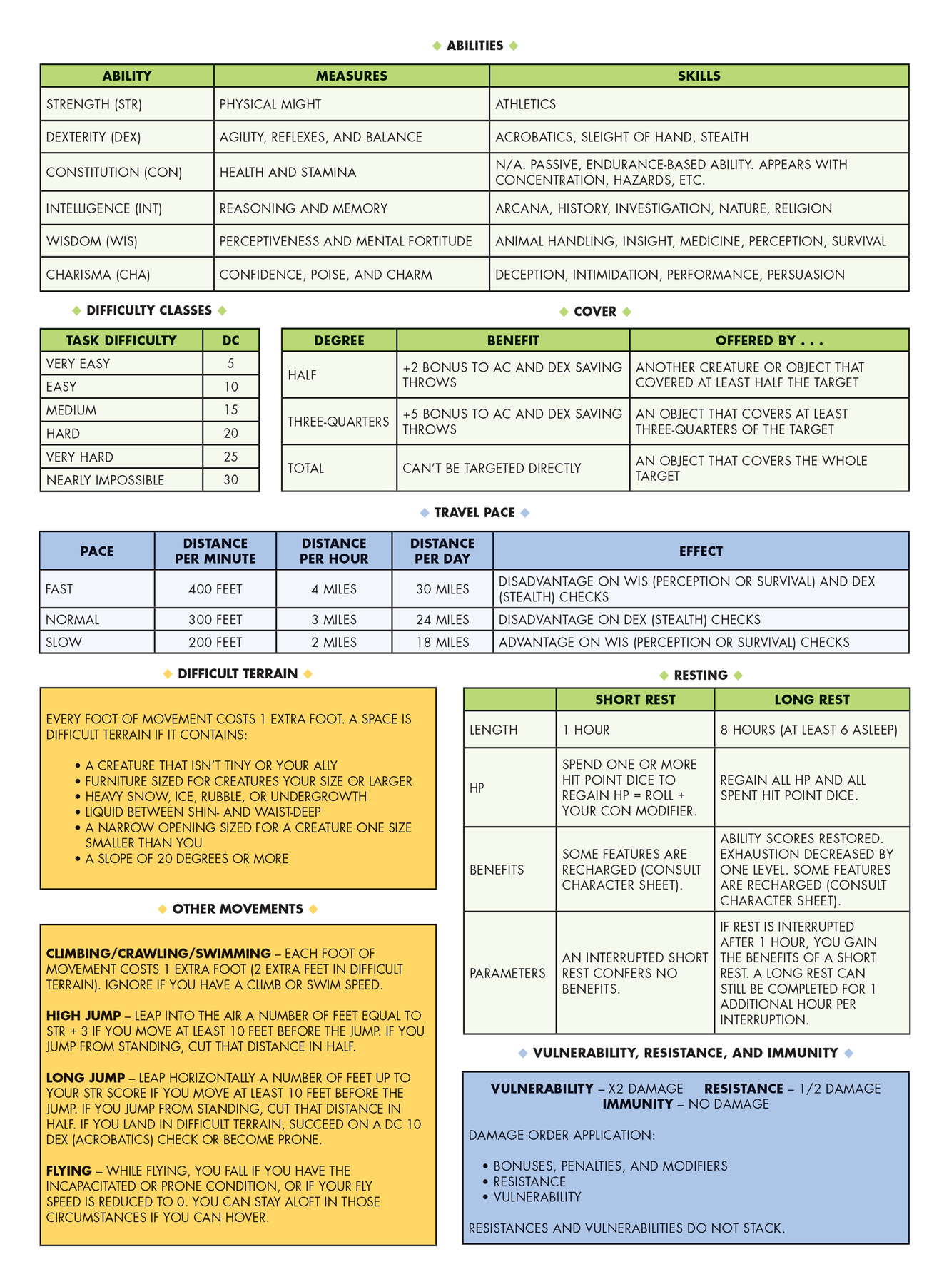 RPG Game Master Screen