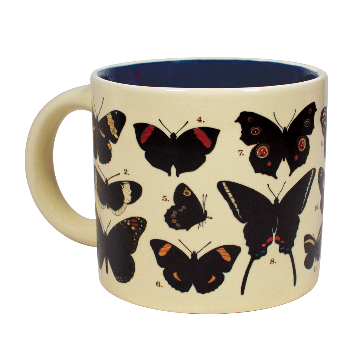 Butterflies Mug - 18 Species Revealed    