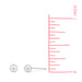 Boma Belle Mini Ball Studs - Large Silver