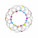 Flexi Sphere