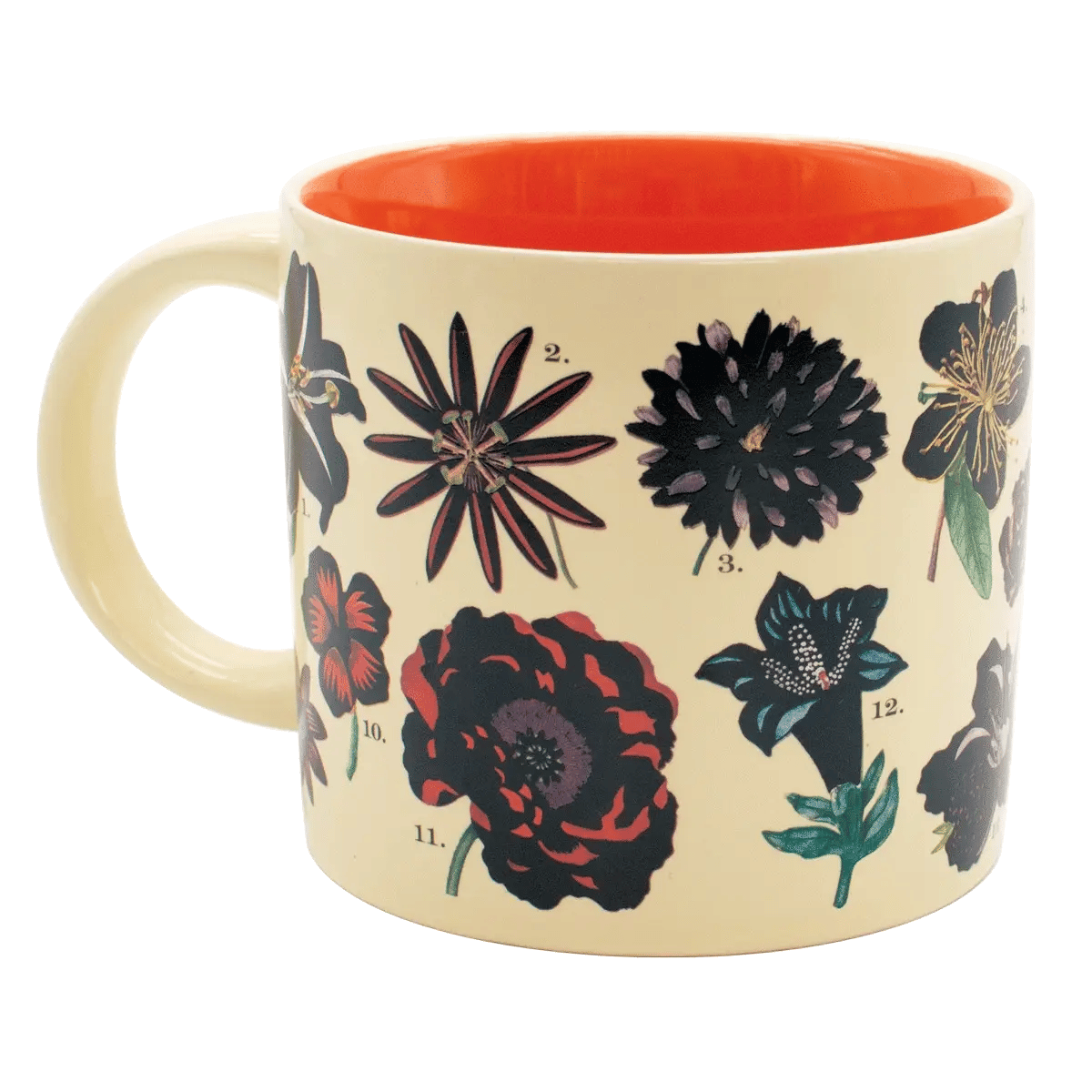 Flowers Heat Transforming Mug