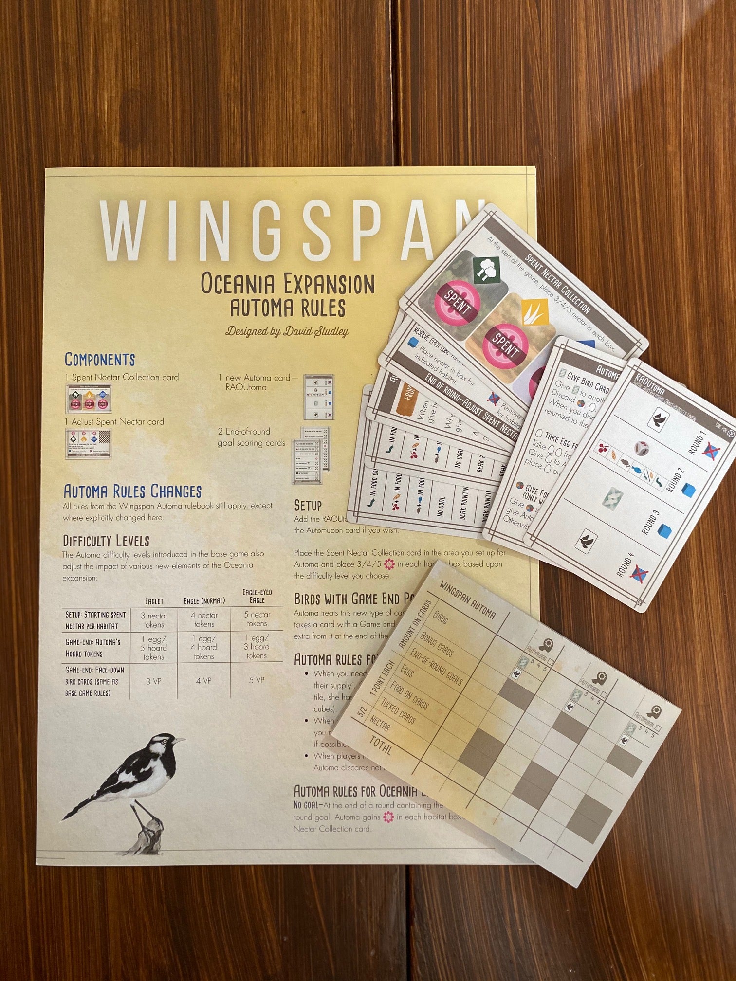 Stonemaier Games Wingspan Oceania Expansion