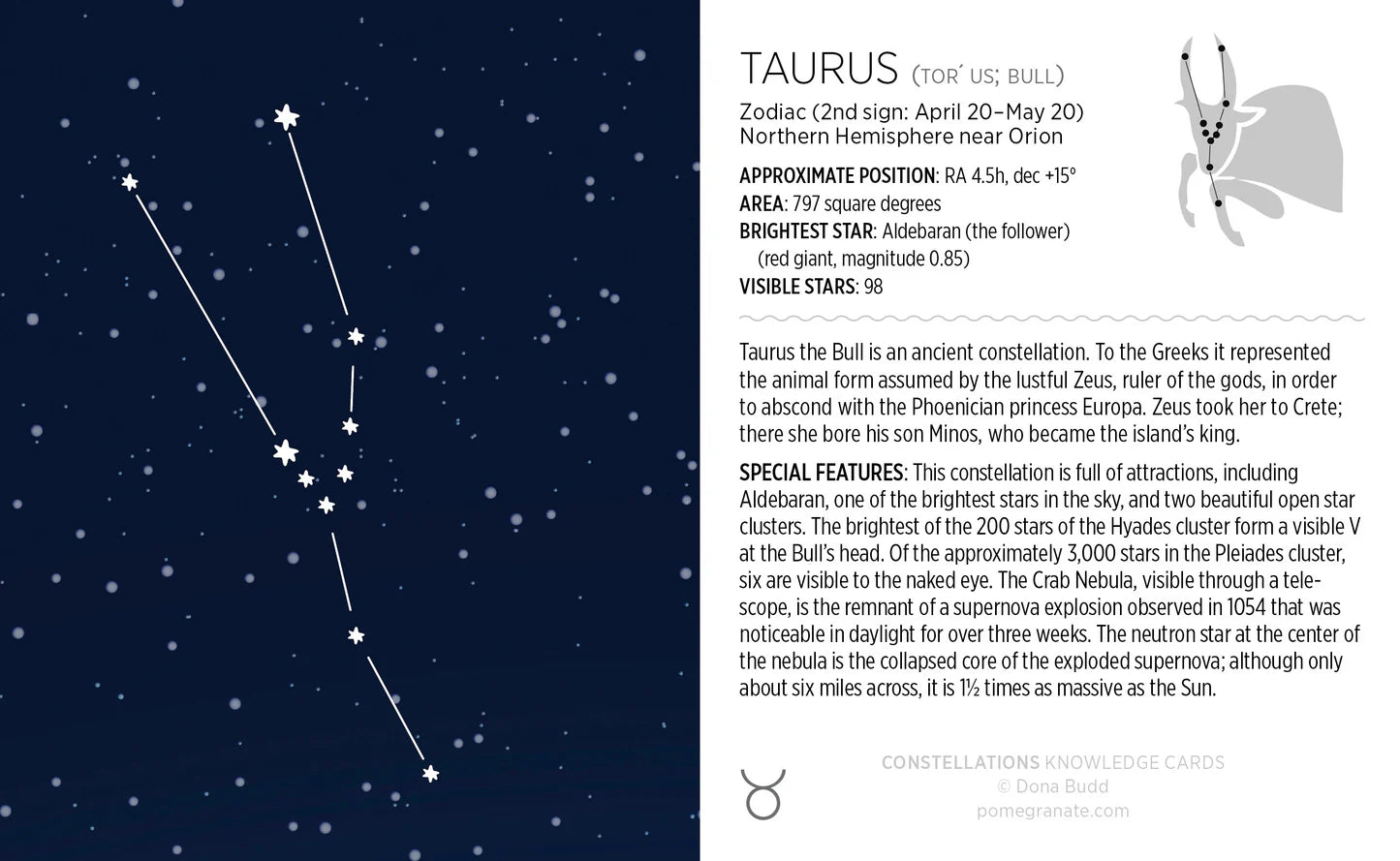 Knowledge Cards - Constellations