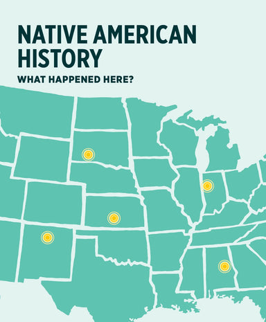 Knowledge Cards - Native American History