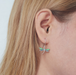 Boma Sterling Silver Green Dragonfly Earrings