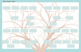 PTR Our Family Tree