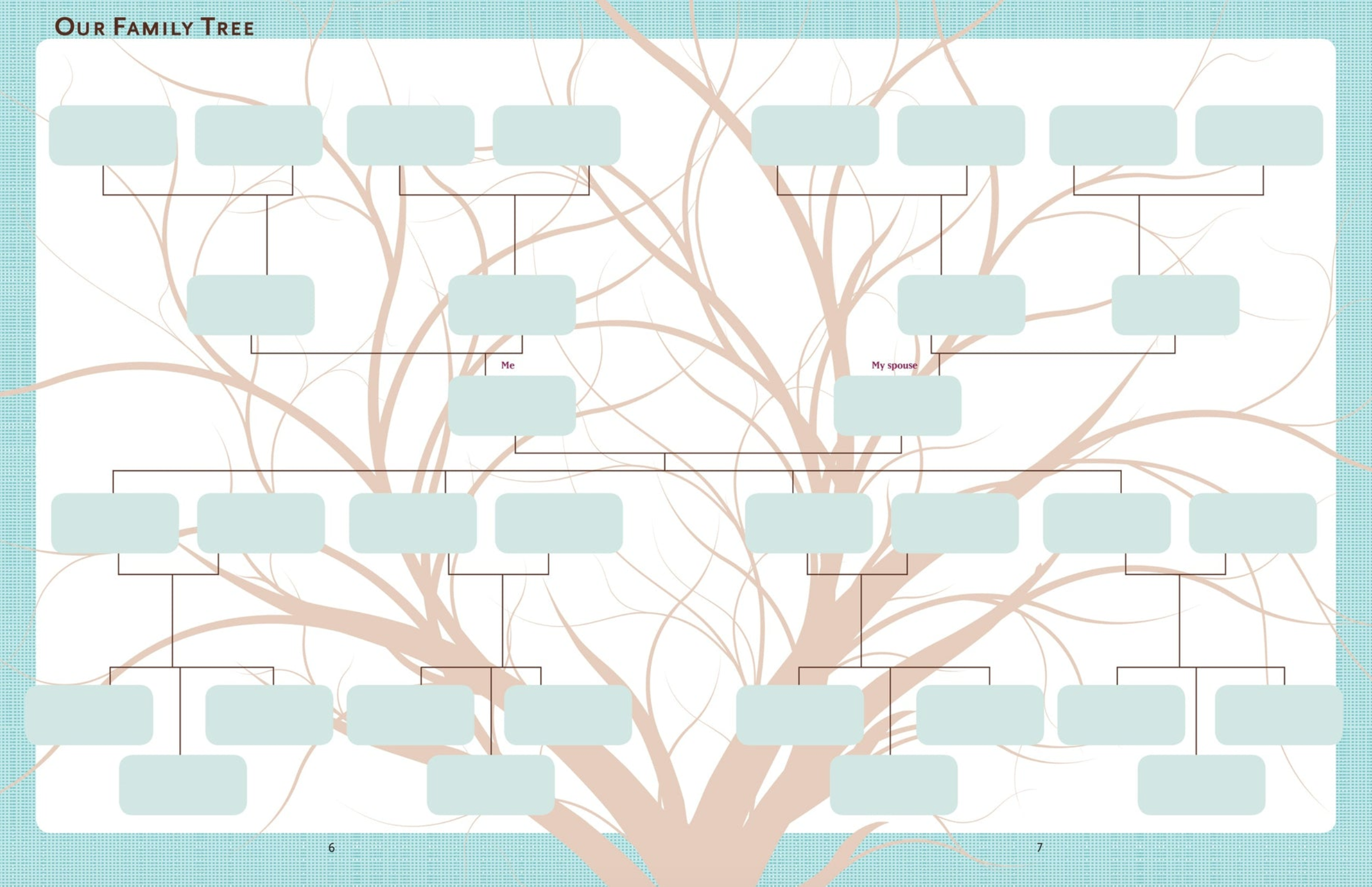 PTR Our Family Tree