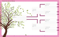 PTR Our Family Tree