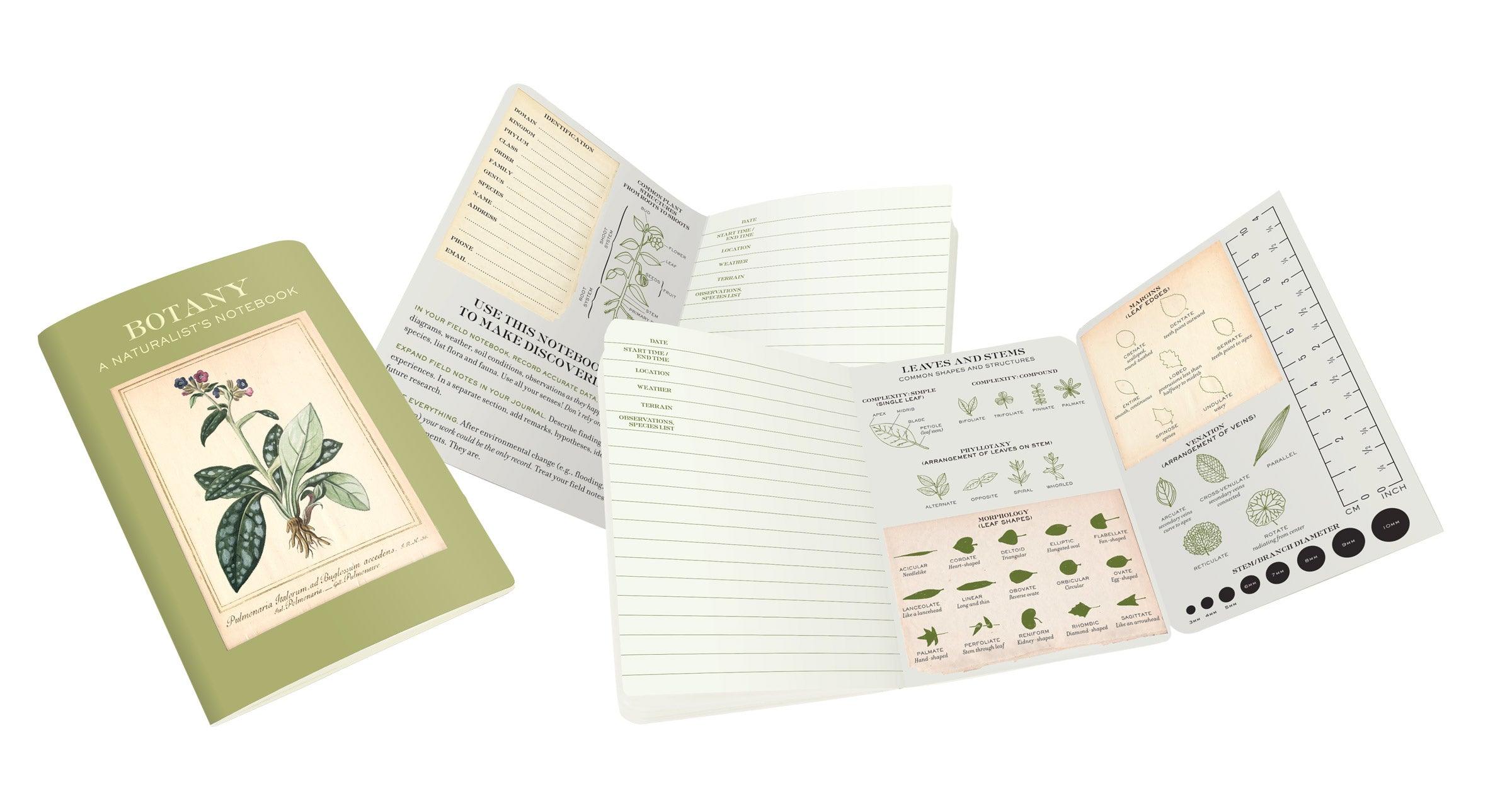 Botany - A Naturalist's Notebook