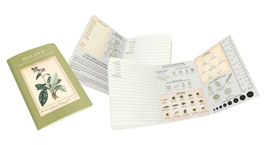 Botany - A Naturalist's Notebook