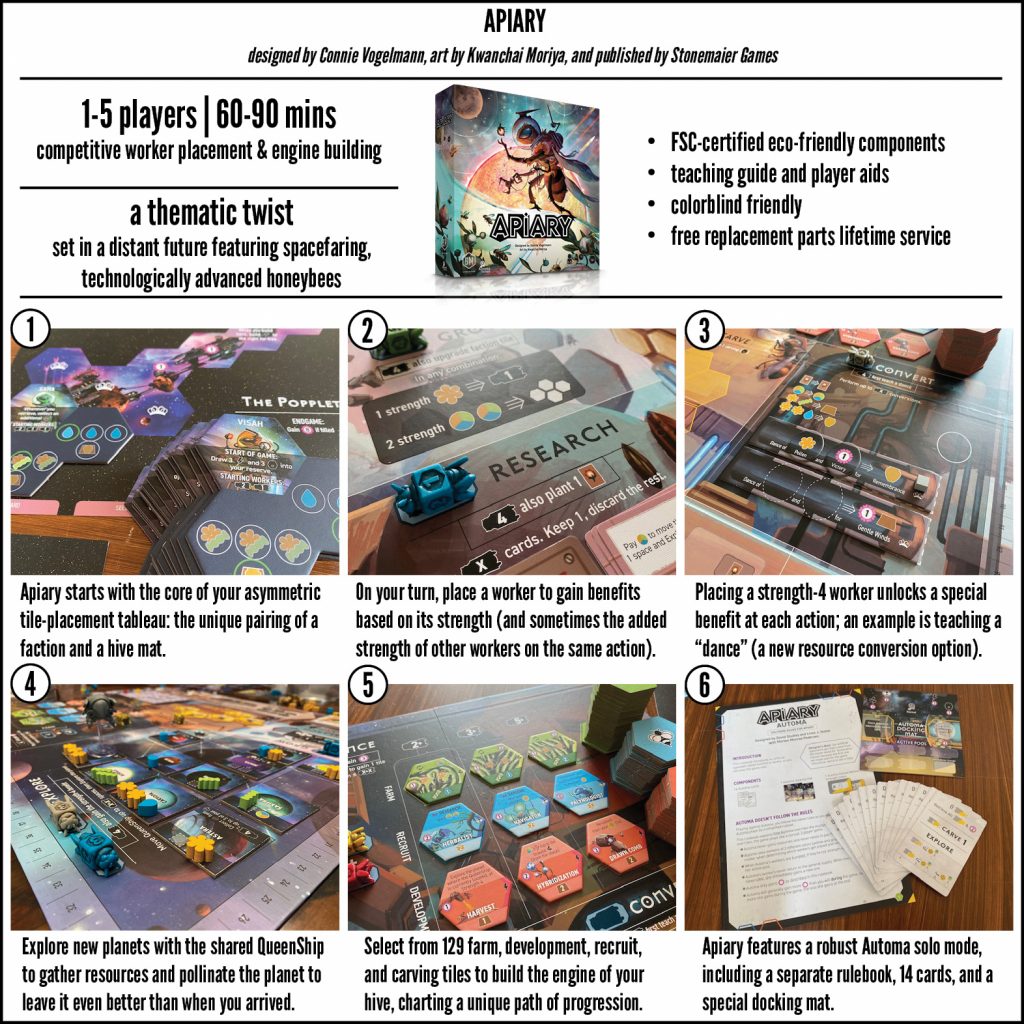 Stonemaier Games Apiary