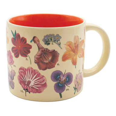 Flowers Heat Transforming Mug