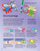 100 Science Experiments    