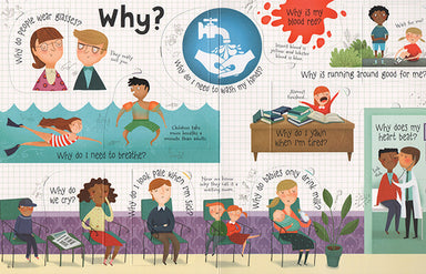 Lift The Flap Questions and Answers - About Your Body    