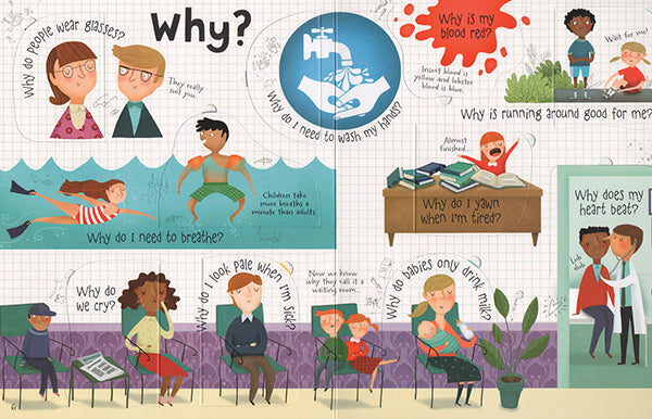Lift The Flap Questions and Answers - About Your Body    