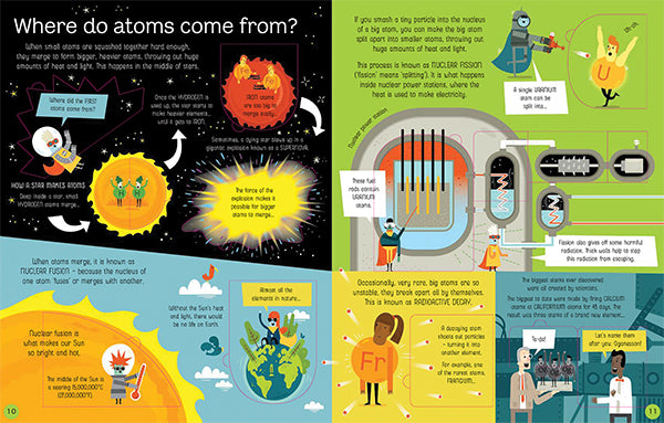 See Inside Atoms and Molecules    