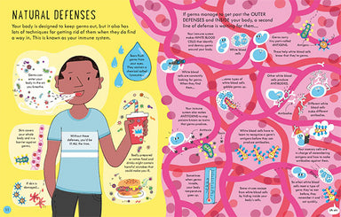 See Inside - Germs    