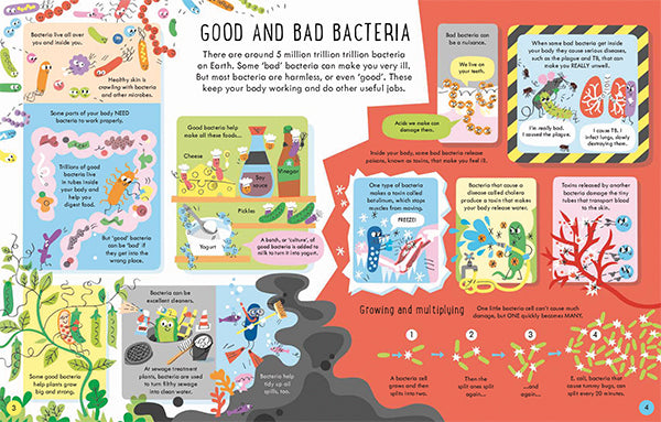 See Inside - Germs    