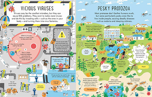 See Inside - Germs    