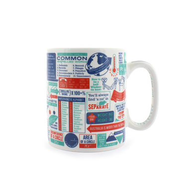 Really Useful Mug    