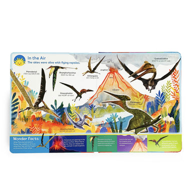 100 Dinosaur and Prehistoric Words To Know    