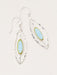 Holly Yashi Sasha Small Hoop Earrings - Sky    