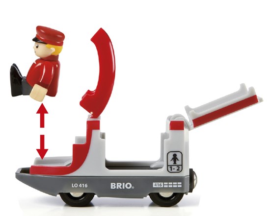 Brio Railway Starter Set    