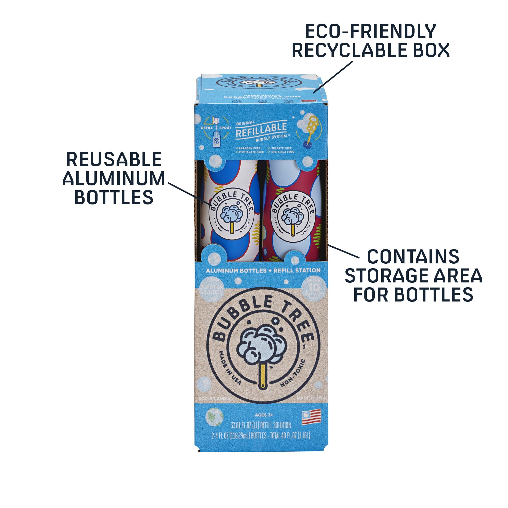 2 Bottles and 1L Refill - Bubble Tree Refillable Bubble System    