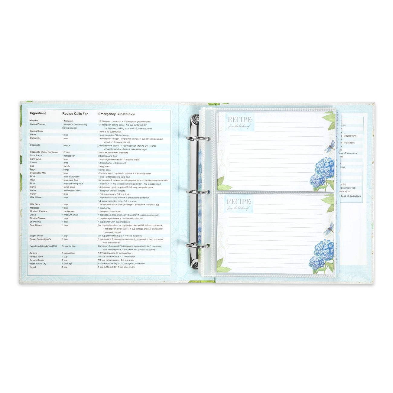Recipe Book - Hydrangea    