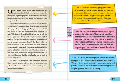 Everything You Need To Ace English Language Arts in One Big Fat Notebook    