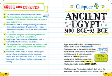 Everything You Need To Ace World History In One Big Fat Notebook    