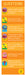 Brain Quest - 2nd Grade    