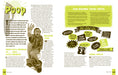 Oh, Ick! - 114 Science Experiments Guaranteed To Gross You Out    