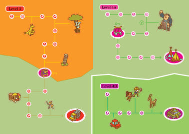 Summer Brain Quest K&1 - Get Ready For 1st Grade!    