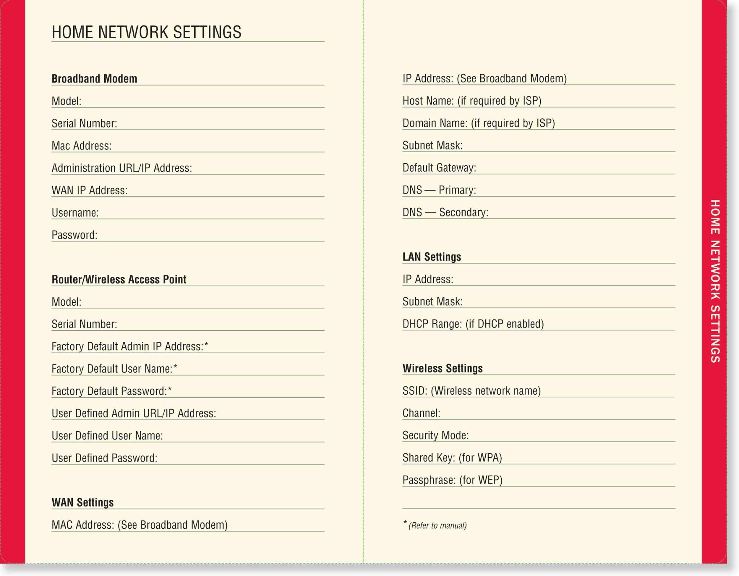 Personal Internet Address & Password Logbook    