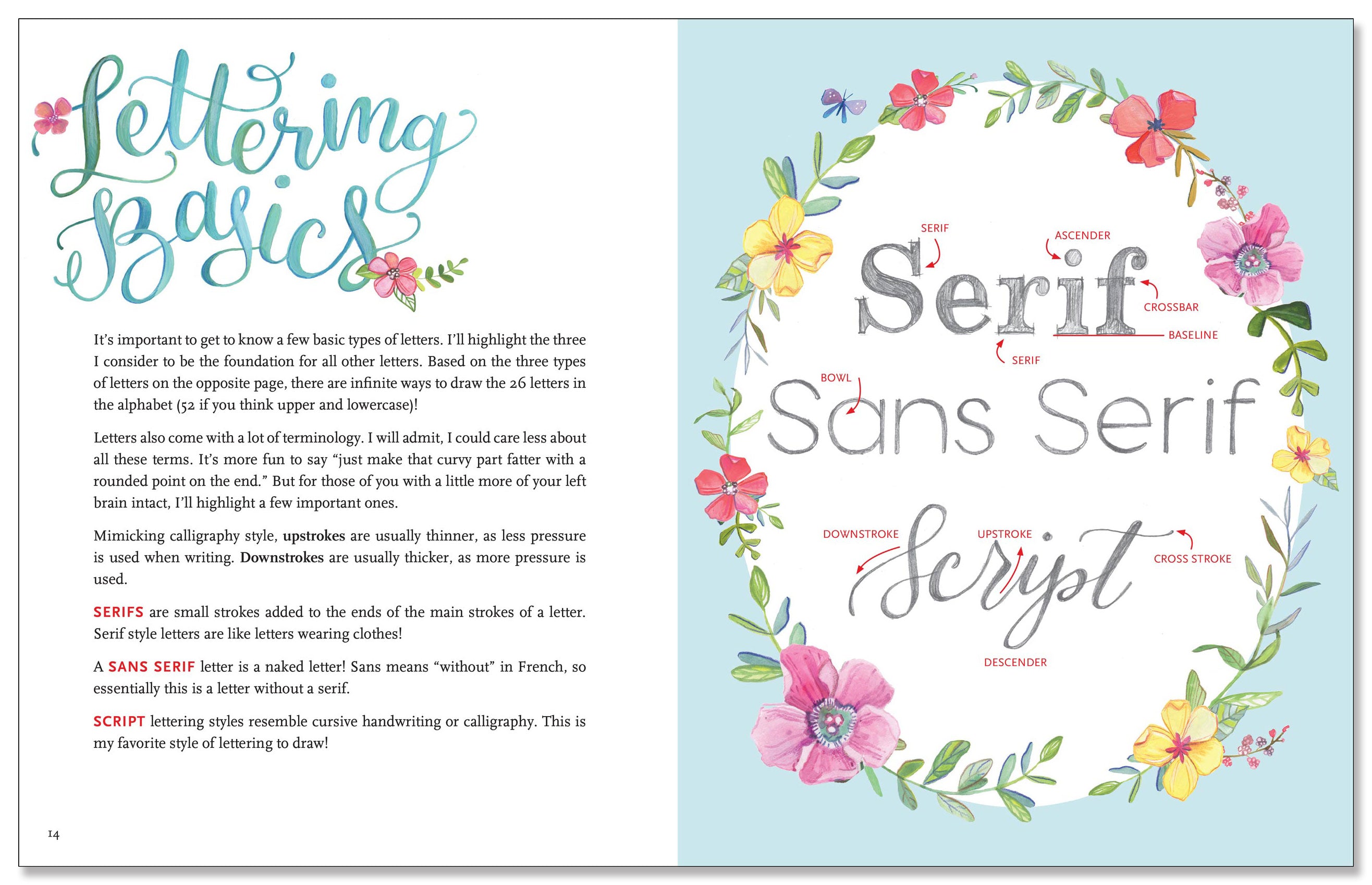Hand Lettering - An Interactive Guide to the Art of Drawing Letters    