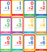 Addition Flash Cards    