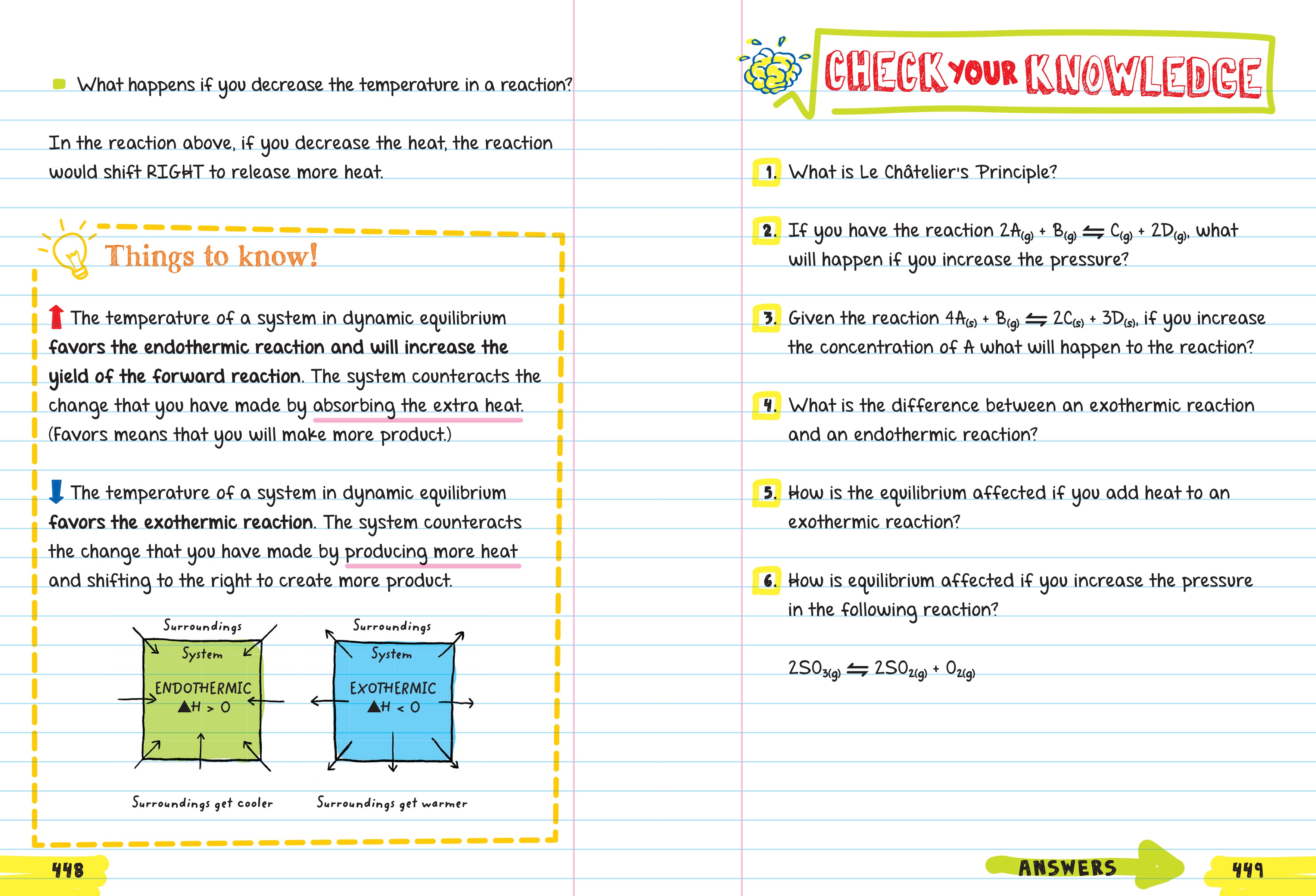 Everything You Need To Ace Chemistry In One Big Fat Notebook    