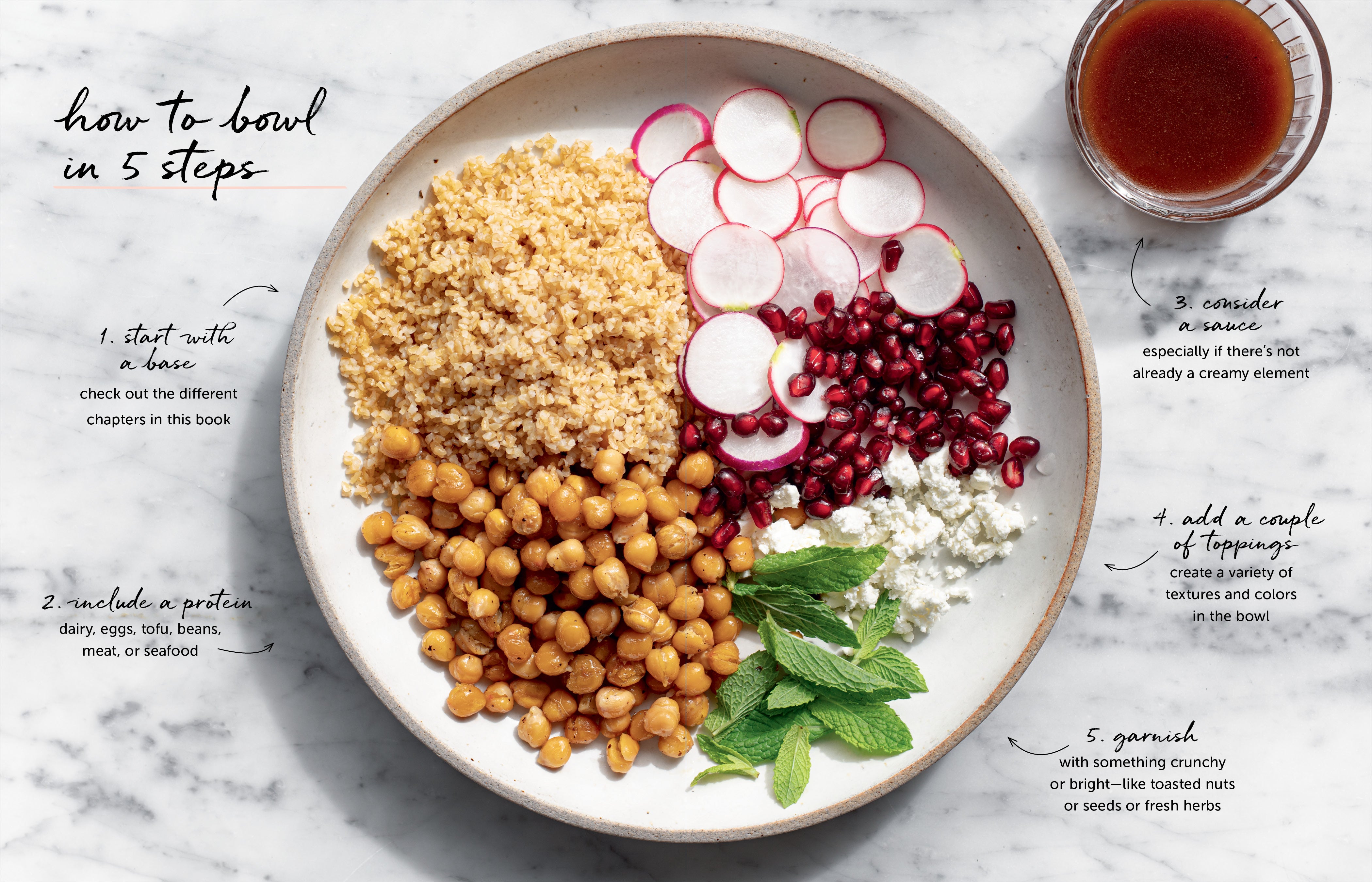 One-Bowl Meals - Simple, Nourishing, Delicious    
