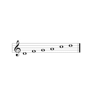 Chimes of Lun    