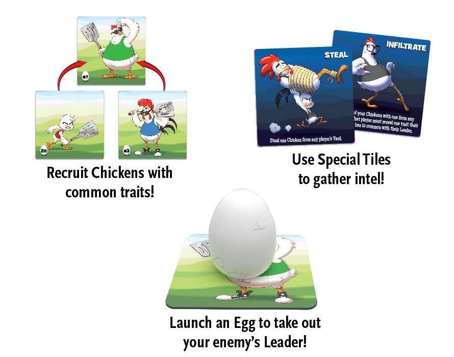 Chicken War    