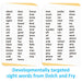 Sight Words Flashcards - Grade K    