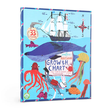 eeBoo Growth Chart - Big Blue Whale    