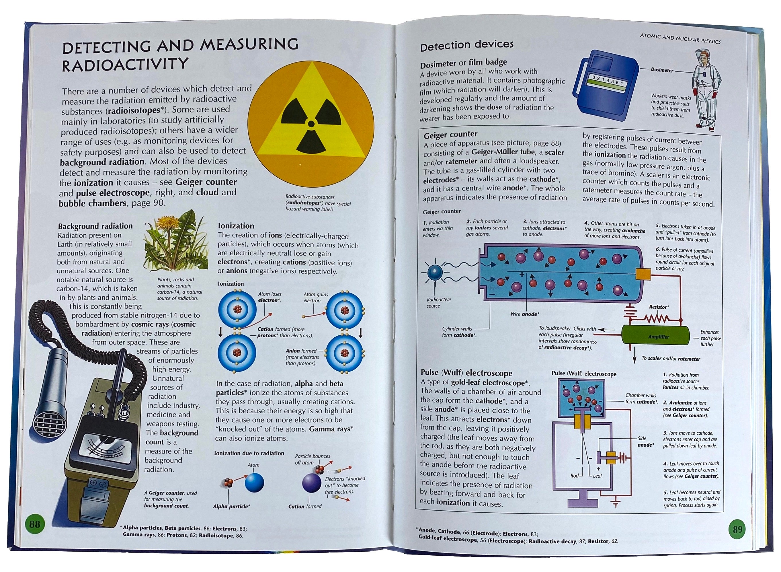 The  Illustrated Dictionary of Physics    