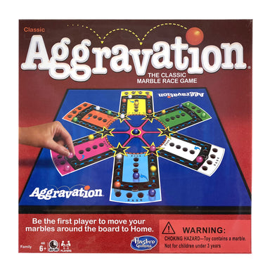 Aggravation    