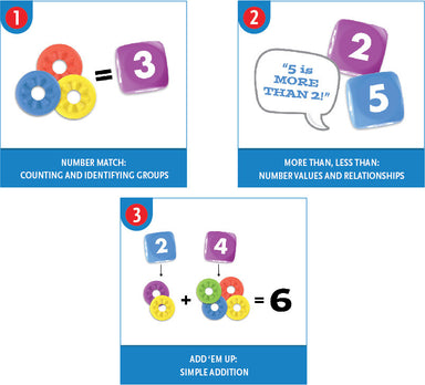 My First Math Dice - Turns Simple Math Into a Fun Game    